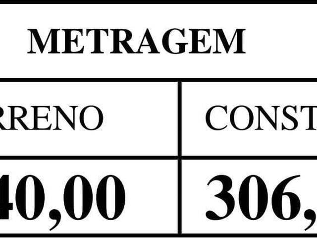 #PR0007 - Ponto Comercial para Venda em Caraguatatuba - SP